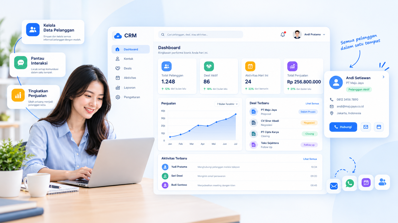 CRM